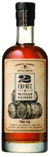 Sonoma County Distilling Co