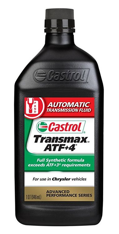 Automatic Transmission ATF Underground
