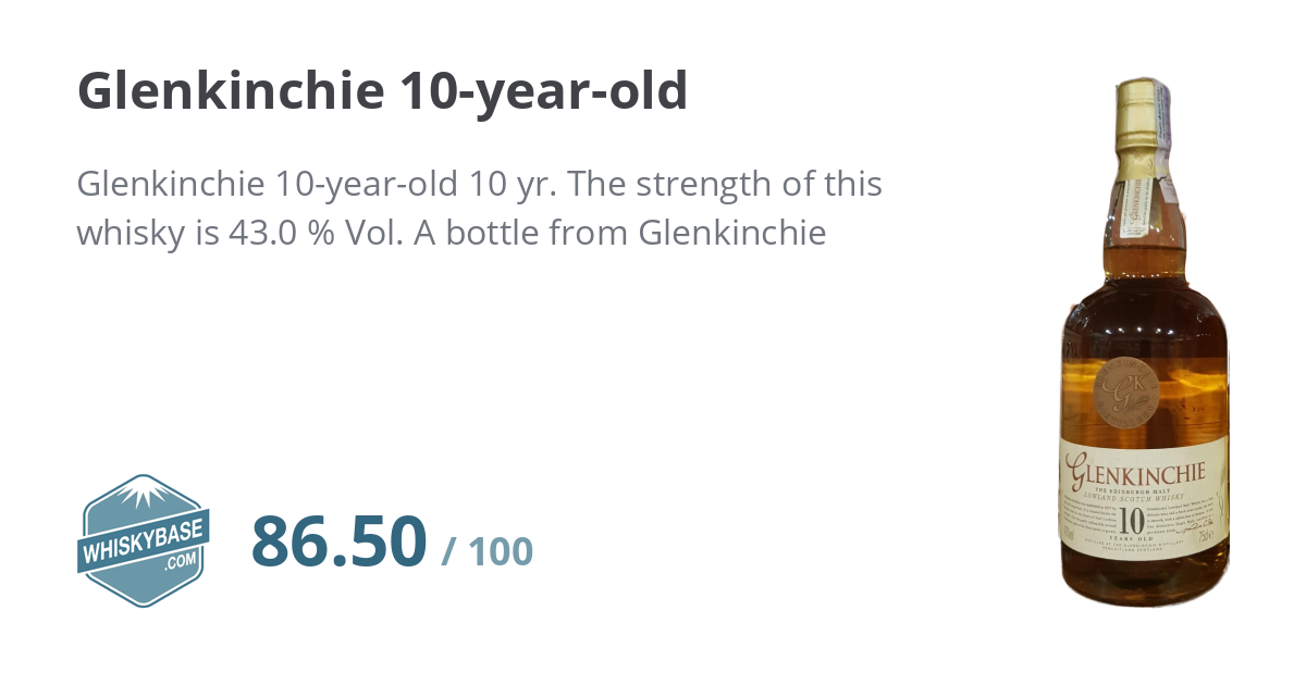 Glenkinchie 10 Year Old, Eighties Bottling With Box