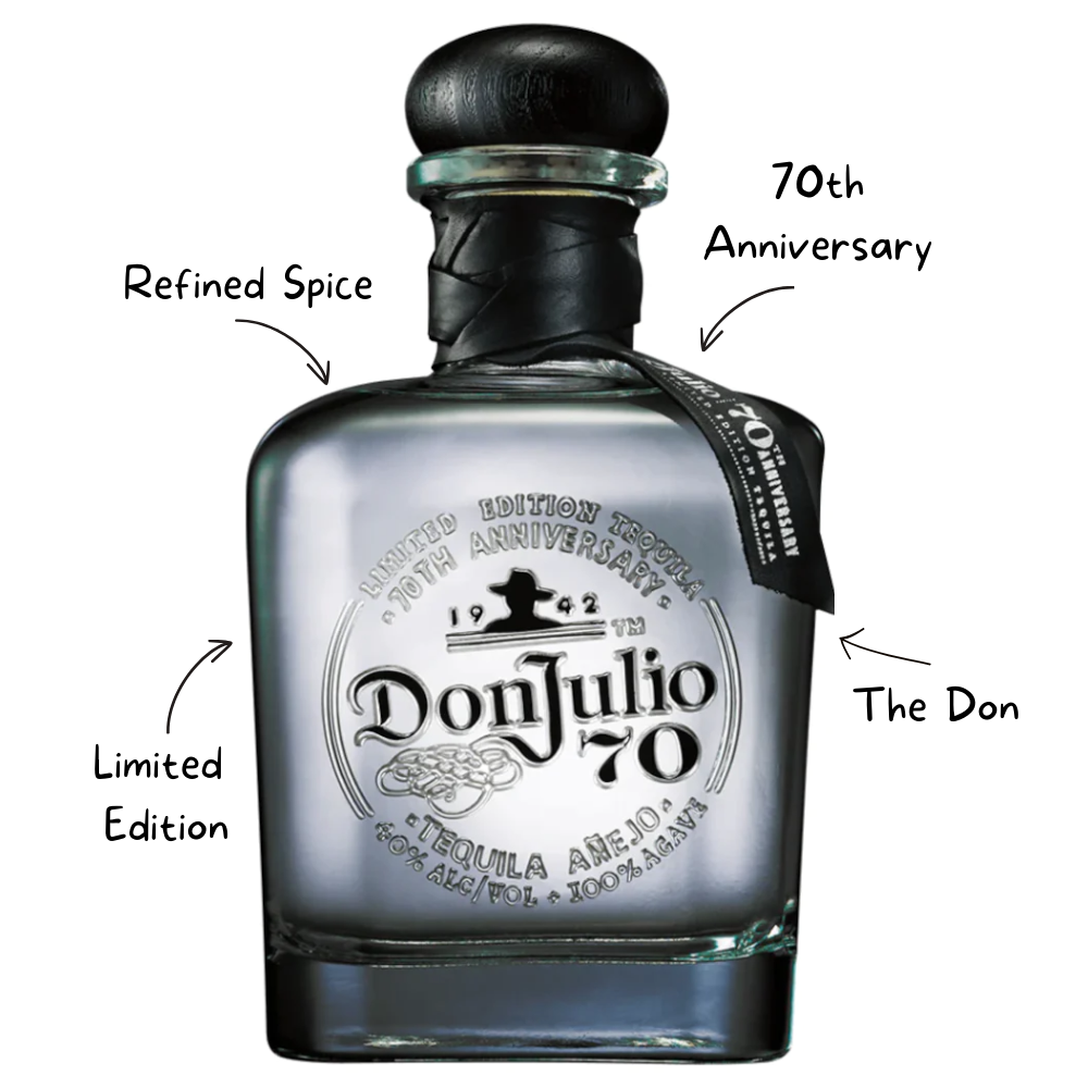 Don Julio Anejo Claro 70th Anniversary Tequila Limited Edition