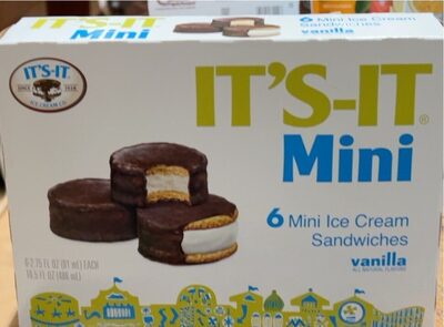 Mini It’s-it